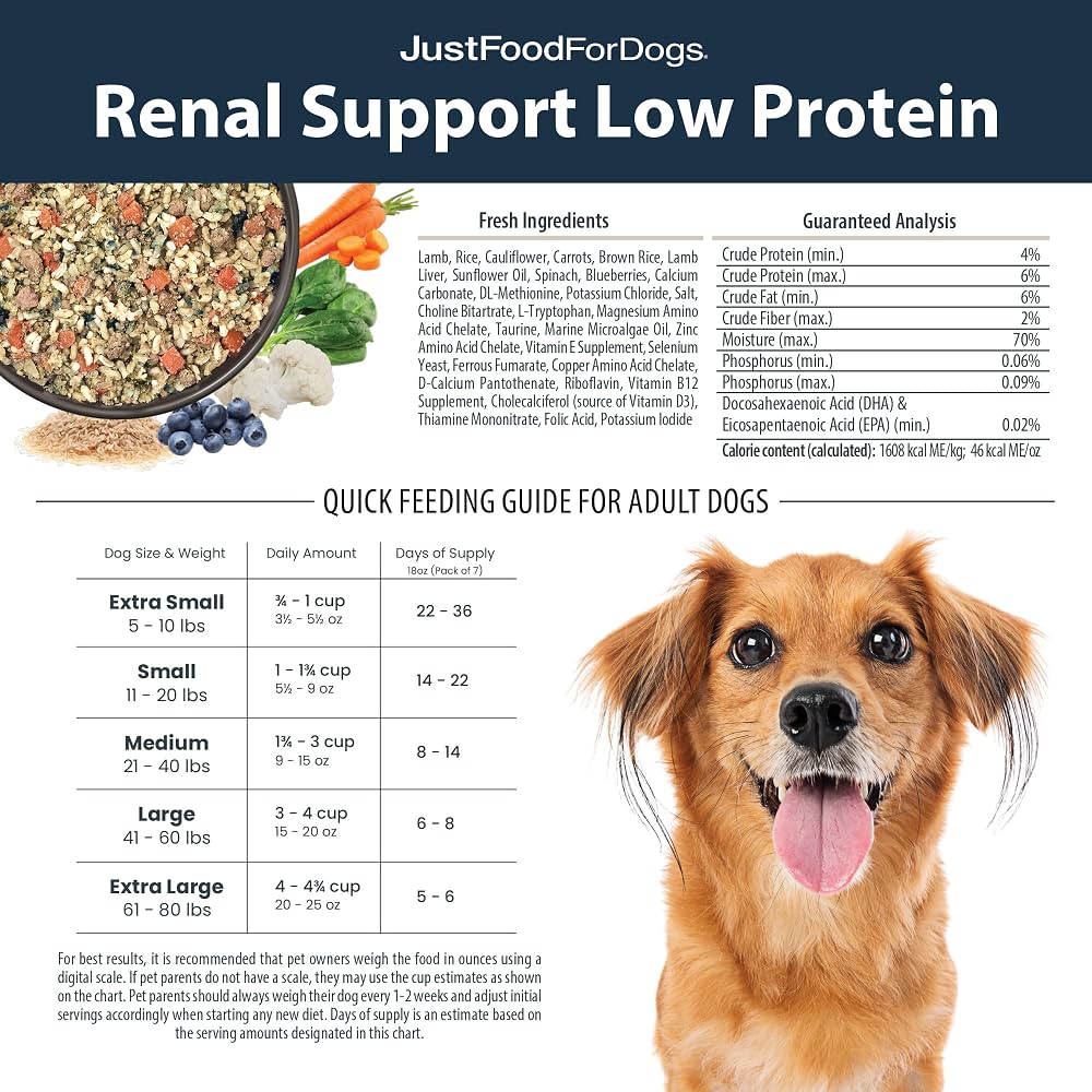 Nutritionally Complete Homemade Dog Food Recipes PDF Easy Balanced Meals for Every Dog Nutritionally Complete Homemade Dog Food Recipes PDF Easy Balanced Meals for Every Dog